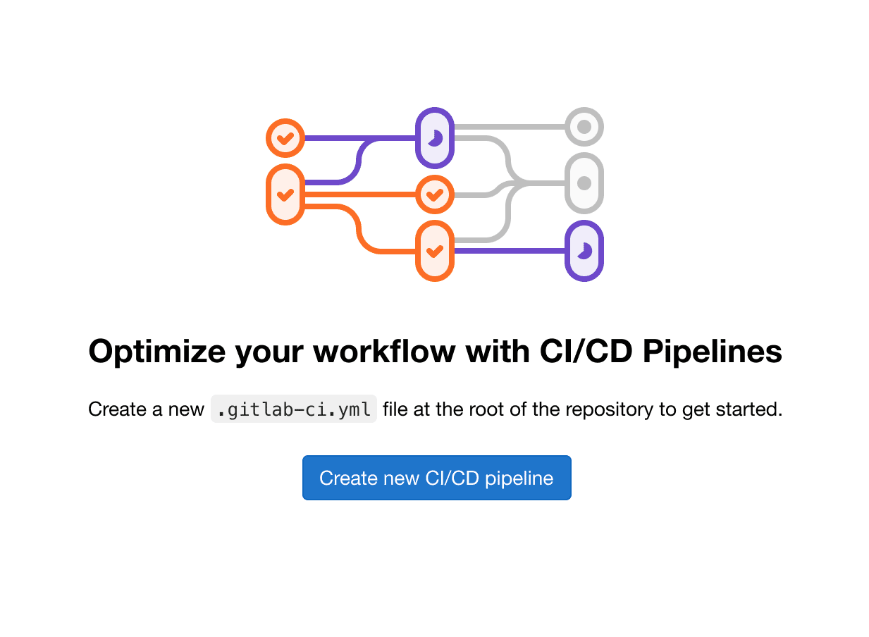 Create initial configuration file from the pipeline editor