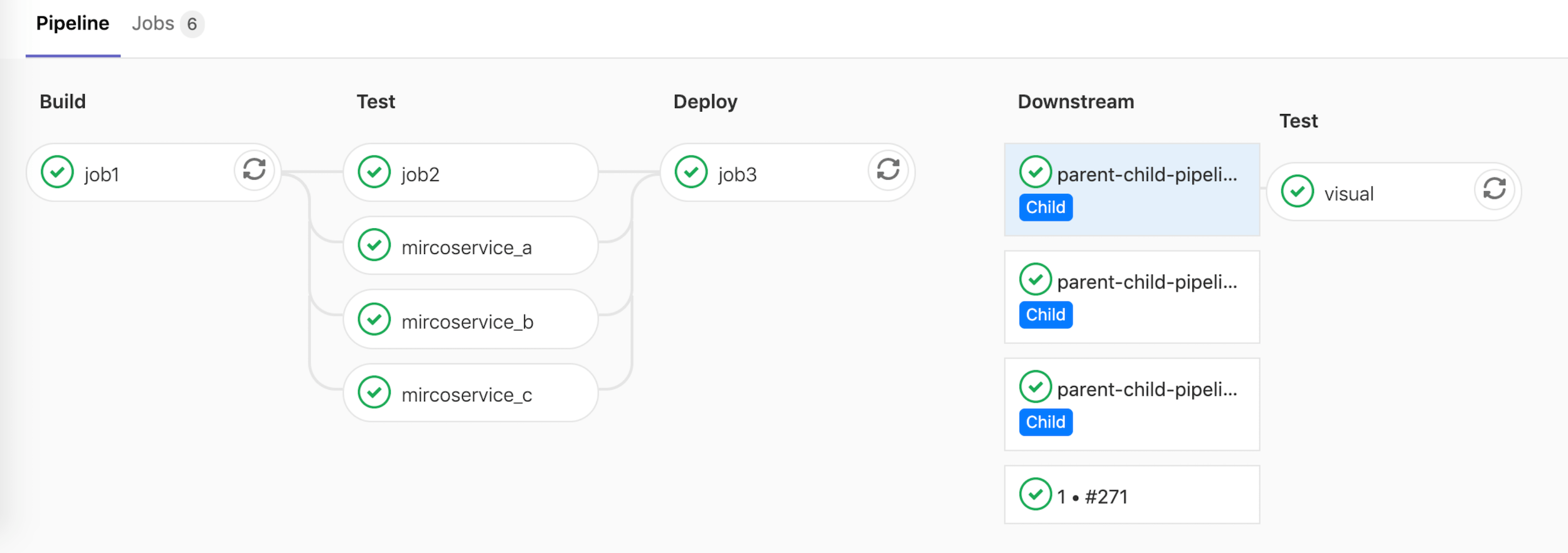 Child pipelines can now trigger their own child pipelines