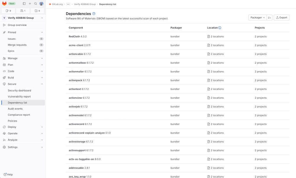 Group/Sub-Group Level Dependency List