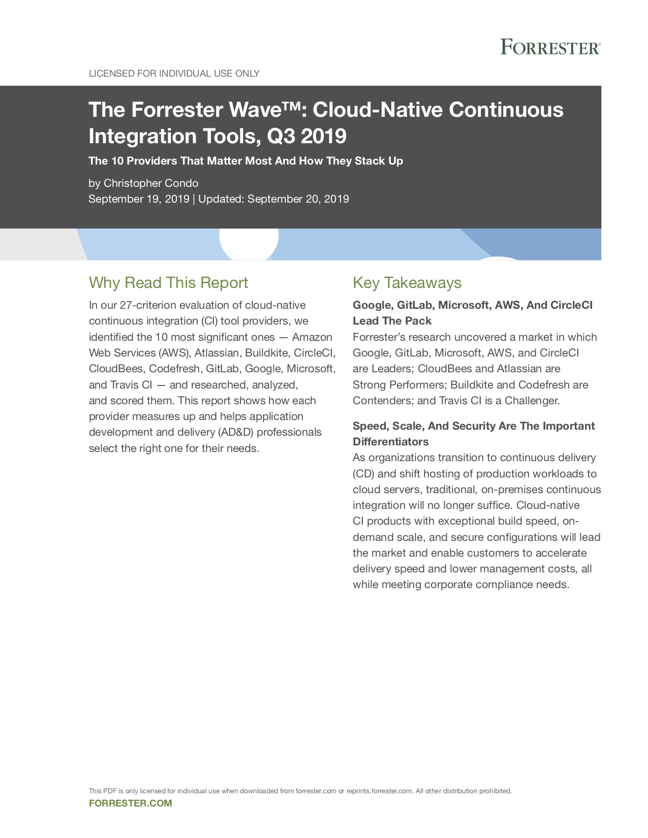 Forrester CI Wave